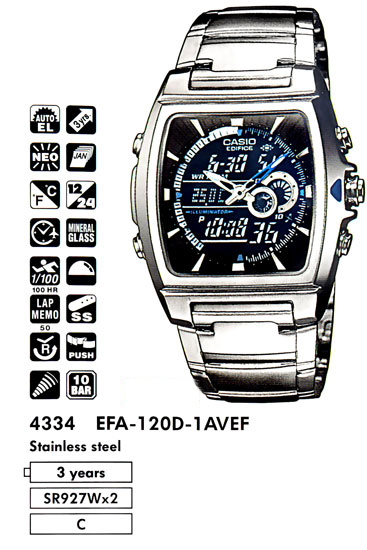 Casio EFA-120D-1A