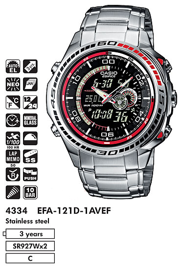 Casio EFA-121D-1A